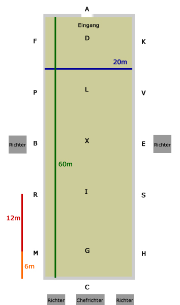 Dressurplatz mit Bahnpunkten